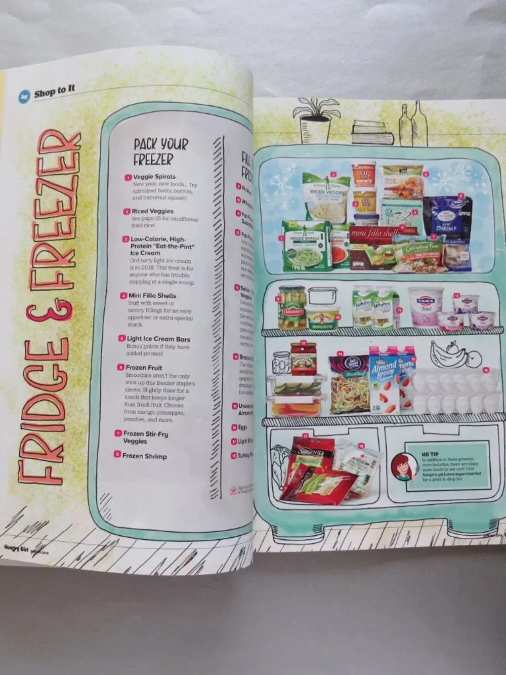 Hungry Girl magazine, Cookbook and Reference Guide March 2019